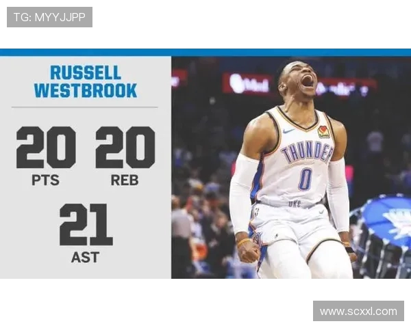 国王队今日首发阵容公布 威少德罗赞默里等球员携手出战