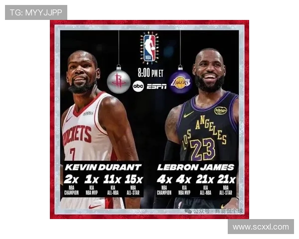 圣诞大战现役球员得分榜詹姆斯KD威少哈登强势领跑