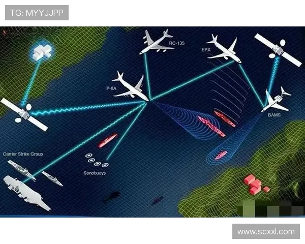 战斗机机载电子战的协同